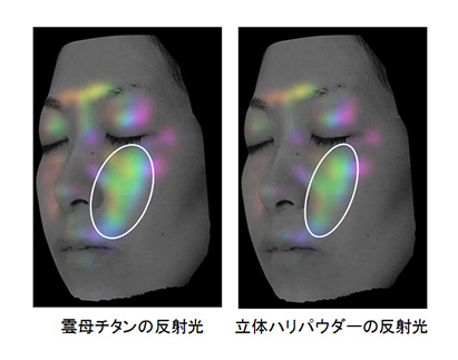 ほほの照明色の反射光を比較